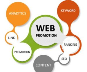 web promotion company